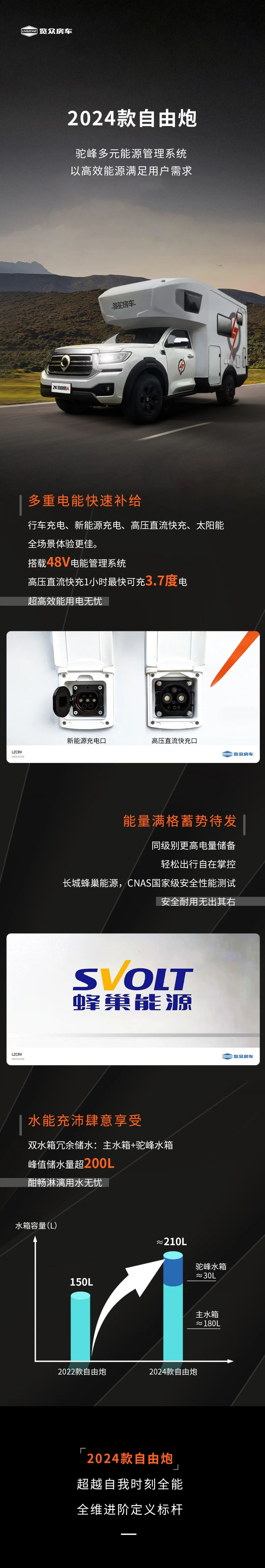 2024款自由炮-水電能源，全面升級